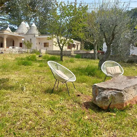 Hébergement de vacances Trulli Pinnacoli *